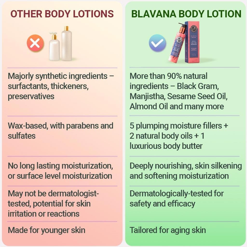 Cream swatch on skin demonstrates deep moisturization for elbows and knees.
