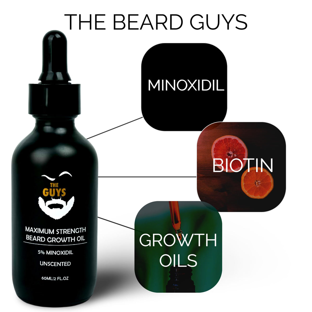 The Beard Guys bottle label highlights 2oz size and ingredients for clarity.