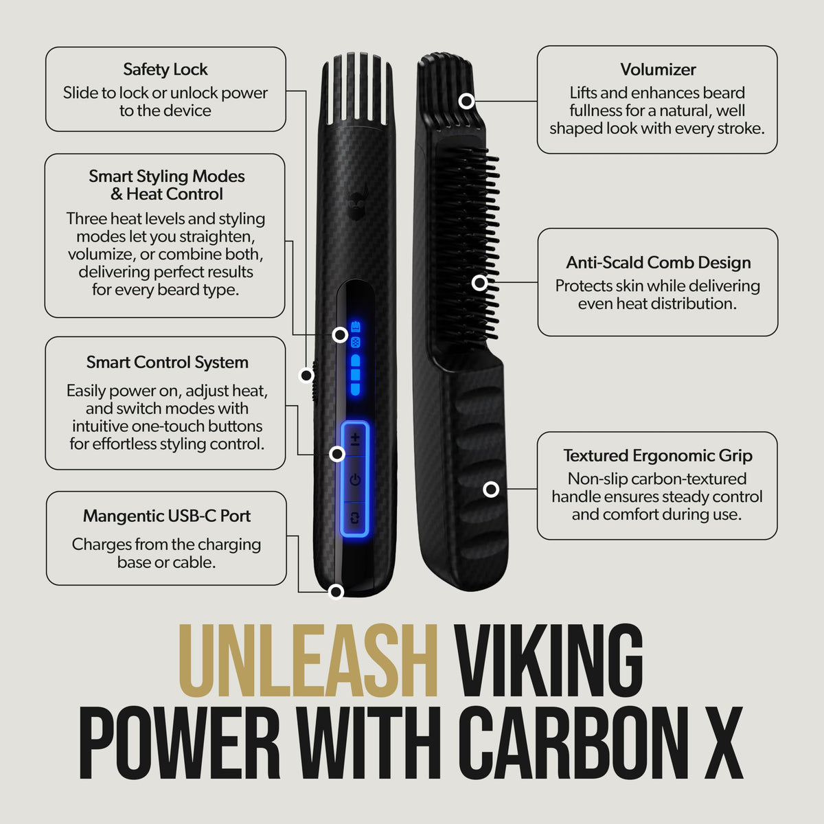 The Beard Struggle Carbon X heated brush on beard delivering smooth, polished results.
