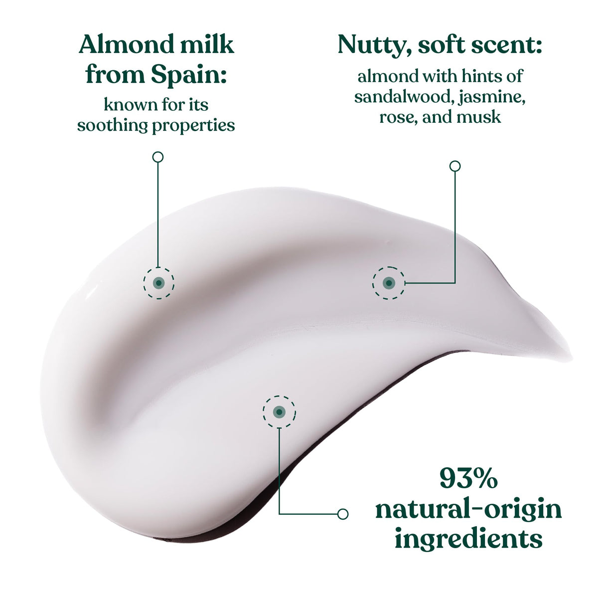 Texture and nutty scent of The Body Shop Almond Milk Shower Cream in shower scene.