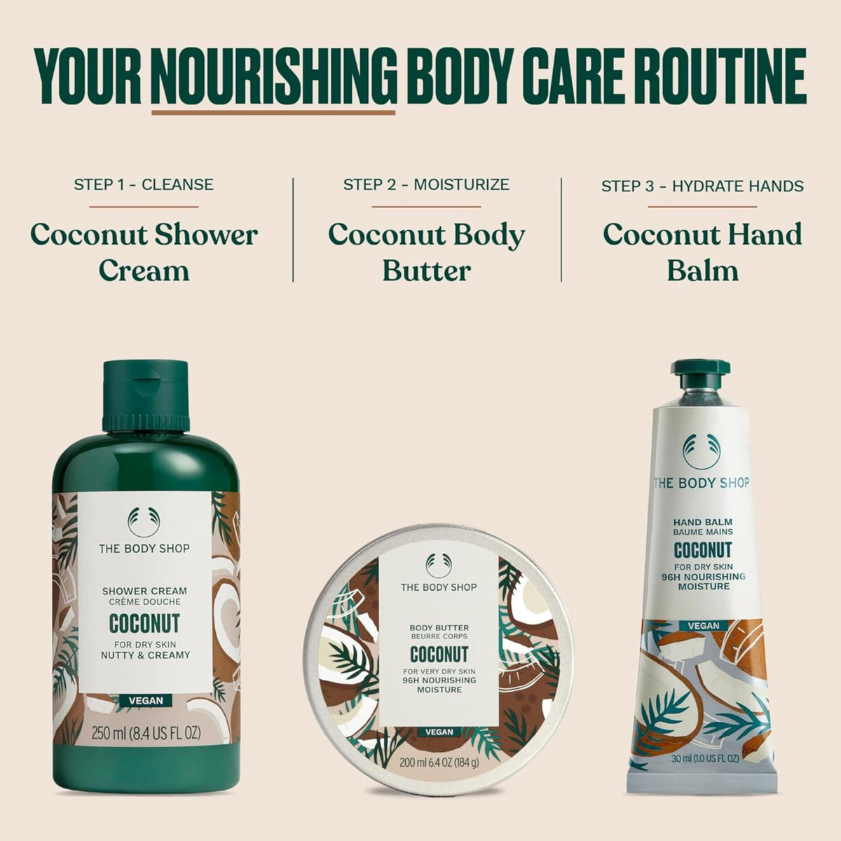 The Body Shop Coconut Shower Cream routine scene emphasizing daily hydration.