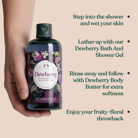 The Body Shop Dewberry fragrance notes and fruity-floral scent vibes.