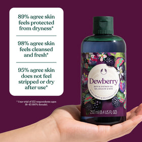 The Body Shop Dewberry Body Yogurt vegan formula suitable for daily use.