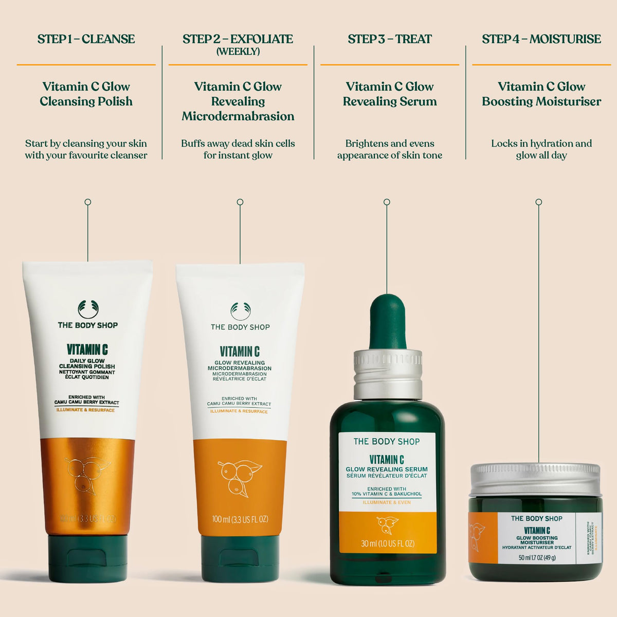 The Body Shop finished look after use shows refreshed, glowing skin.