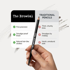 Shade 04 Medium Brown matches many brows for natural tone with The BrowGal