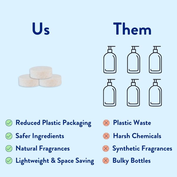 The Clean People 12 bottles dispensers demonstrates easy, refillable handwashing convenience.