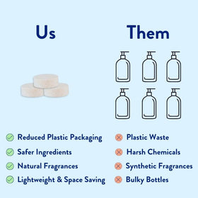 The Clean People 12 bottles dispensers demonstrates easy, refillable handwashing convenience.