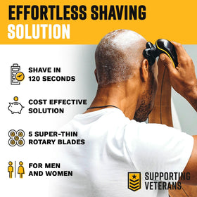 The Cut Buddy Bald Buddy features an easy-to-read digital display.