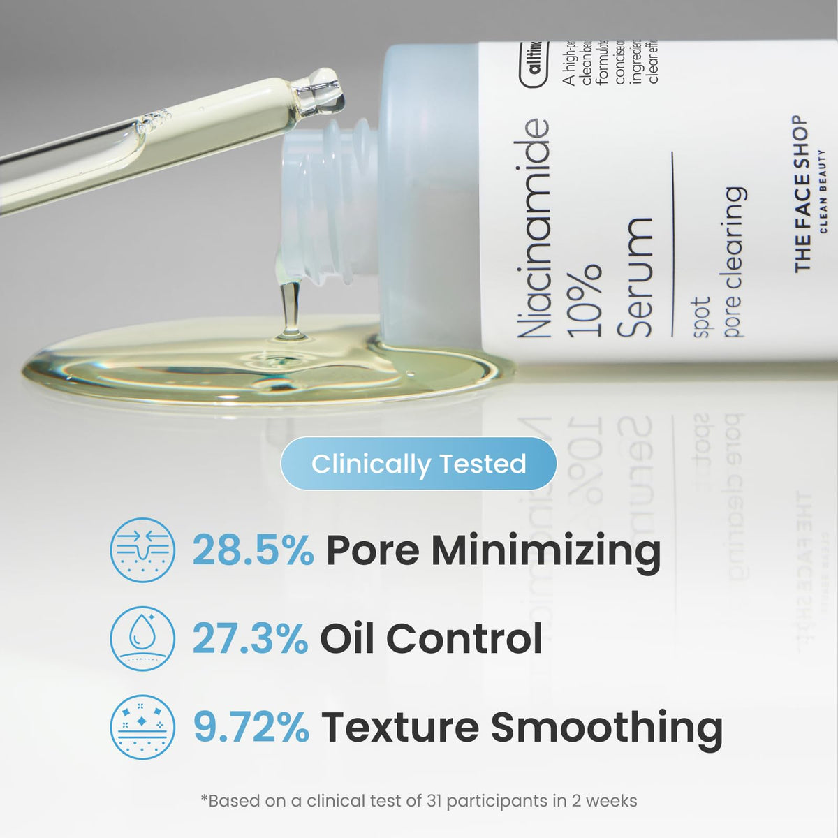 The Face Shop Alltimate Niacinamide 10% serum on clean skin.