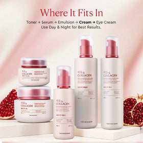 The Face Shop Pomegranate & Collagen Eye Cream skin-tone close-up suggests subtle brightness.
