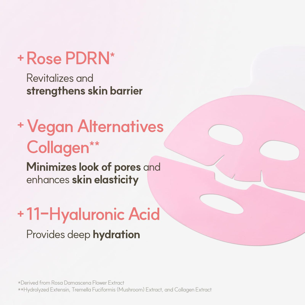 The Face Shop Rose PDRN Pink Collagen Mask hyaluronic acid blend supports moisture.