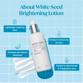 Ingredient panel of The Face Shop White Seed Brightening Lotion with niacinamide and plant extracts
