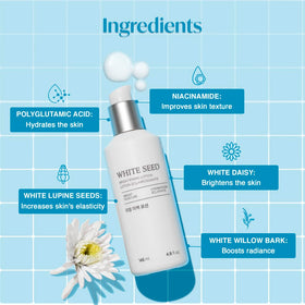 Swirl on skin demonstrating quick absorption and natural glow of The Face Shop lotion