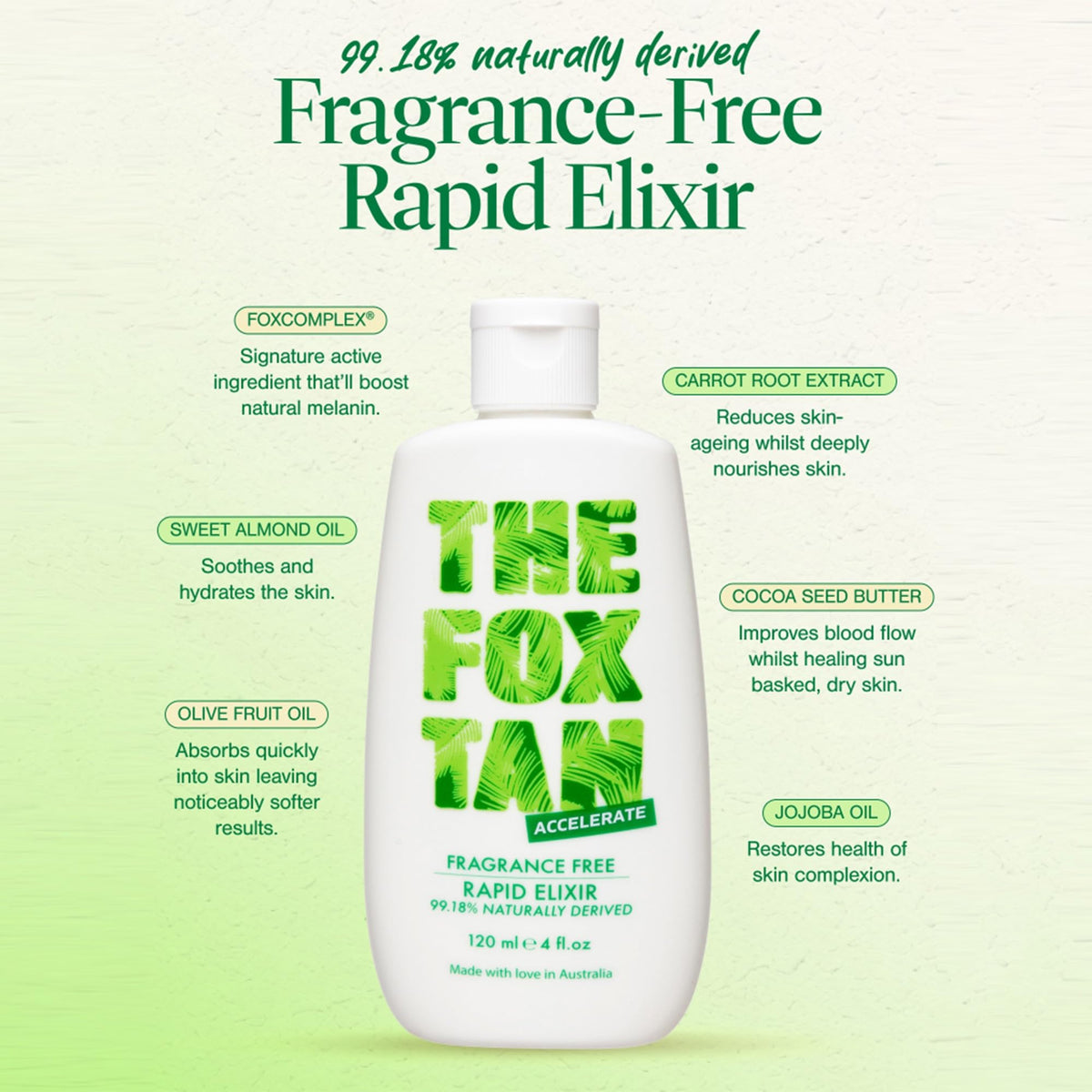 The Fox Tan Rapid Elixir ingredients graphic emphasizes Cocoa Seed Butter and oils.