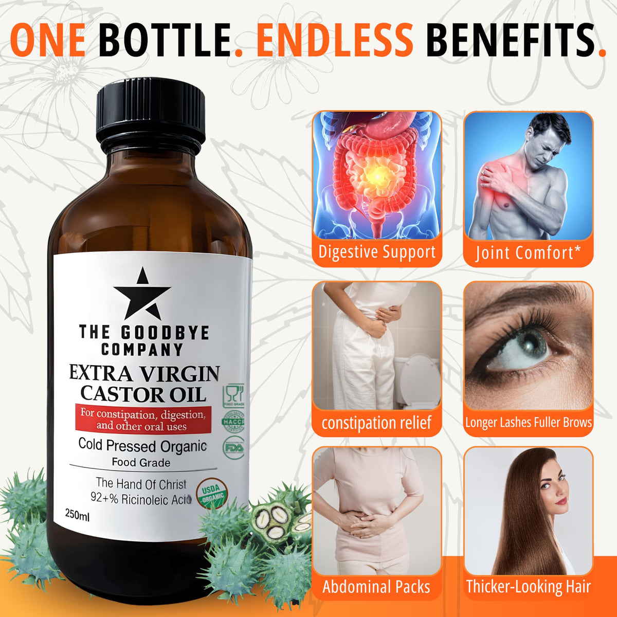 The Goodbye Company castor oil bottle closeup showcases pure, cold-pressed quality.