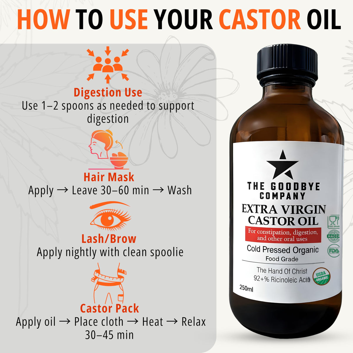 The Goodbye Company castor oil origin Florida highlights sustainable sourcing.
