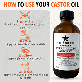 The Goodbye Company castor oil origin Florida highlights sustainable sourcing.
