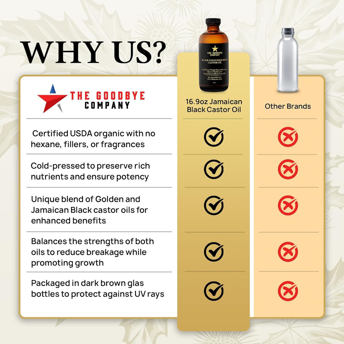 Scalp application with The Goodbye Company Jamaican Black Castor Oil for nourished, strengthened hair.
