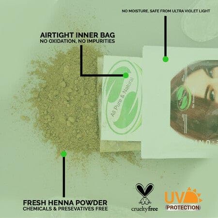 The Henna Guys natural plant-based dye packaging highlights chemical-free formula