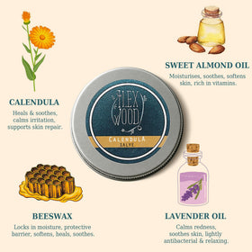 The beeswax and calendula ingredients showcase a natural balm.