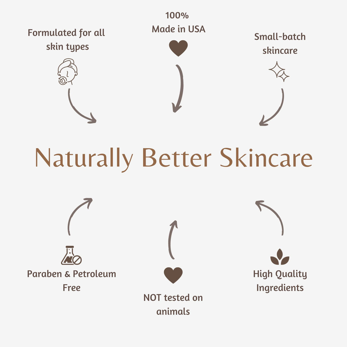 The Lotion Company Hydrating Bronzing Lotion on-skin glow demonstrates warm, natural color.