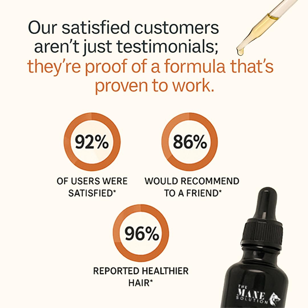 The Mane Solution Elixir dropper delivering precise scalp application for targeted growth support.