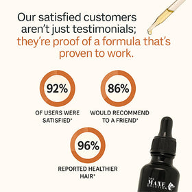 The Mane Solution Elixir dropper delivering precise scalp application for targeted growth support.