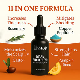 The Mane Solution Elixir ingredients close-up highlighting nourishing botanicals for the scalp.