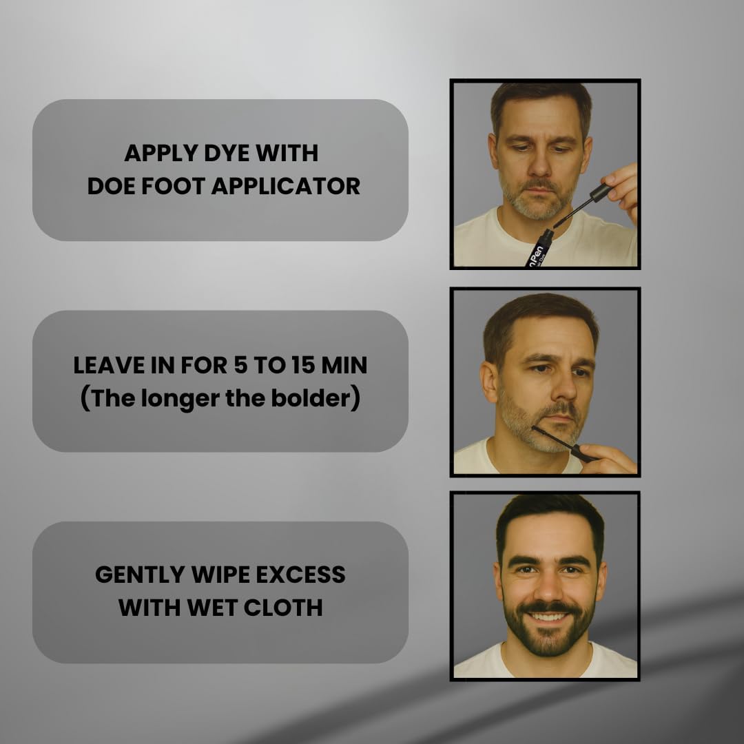 The Men Pen waterproof formula stays intact in heat and humidity for all-day grooming.