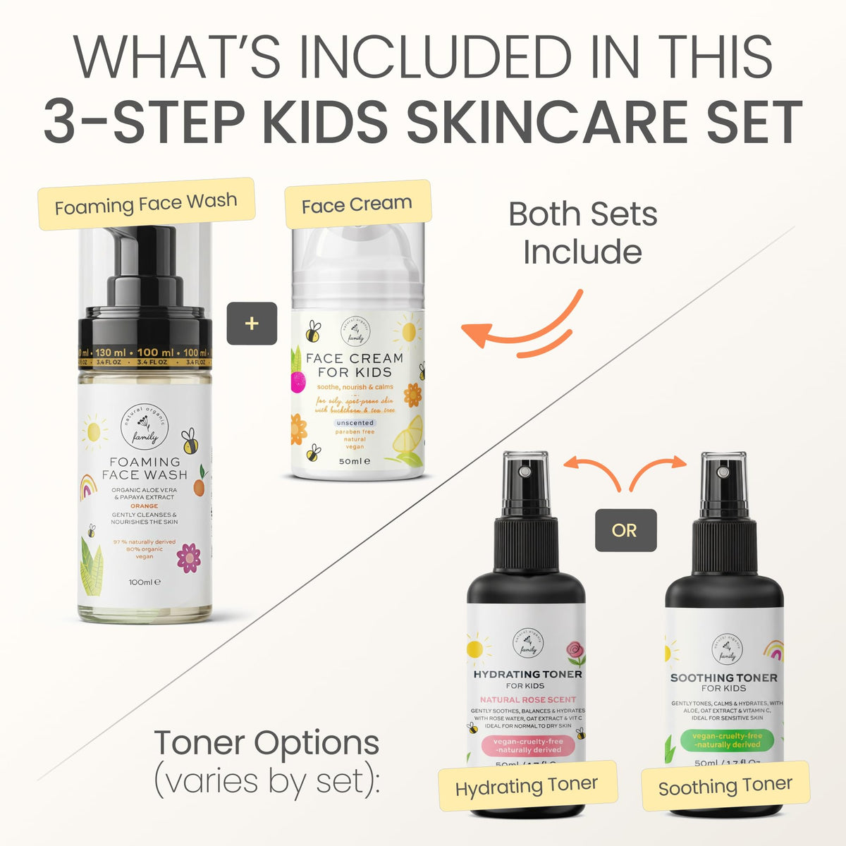 The Natural and Organic Family kids toner 50ml bottle highlighting hydrating rose water benefits