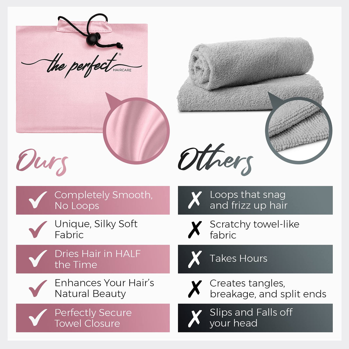 The Perfect Haircare patented no-slip clip keeps the wrap secure during use.