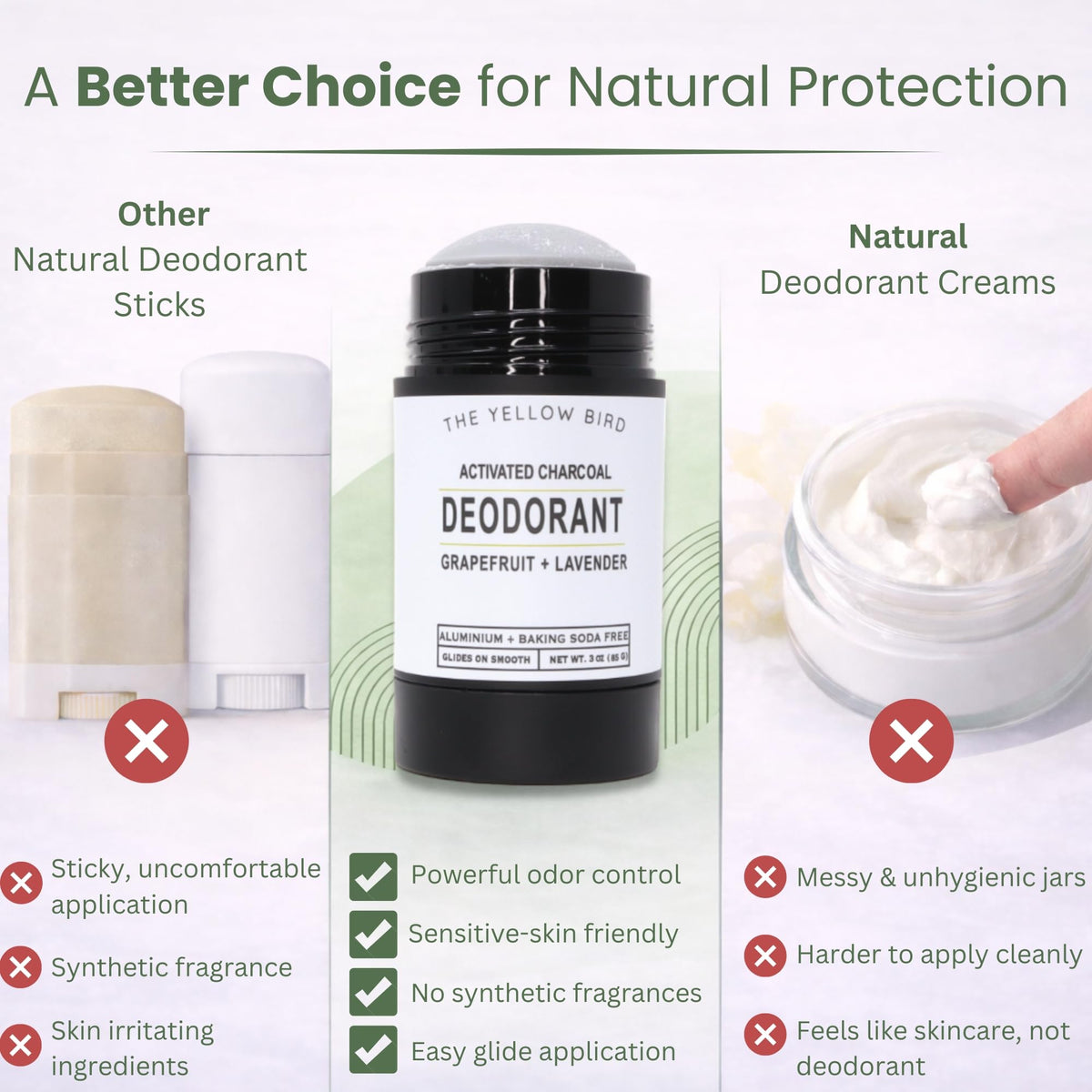 The Yellow Bird activated charcoal ingredients highlight odor control with natural cleansing.