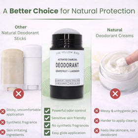 The Yellow Bird activated charcoal ingredients highlight odor control with natural cleansing.