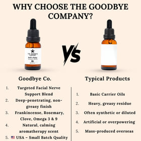 The Goodbye Company Bell’s Palsy Oil is vegan and cruelty-free.