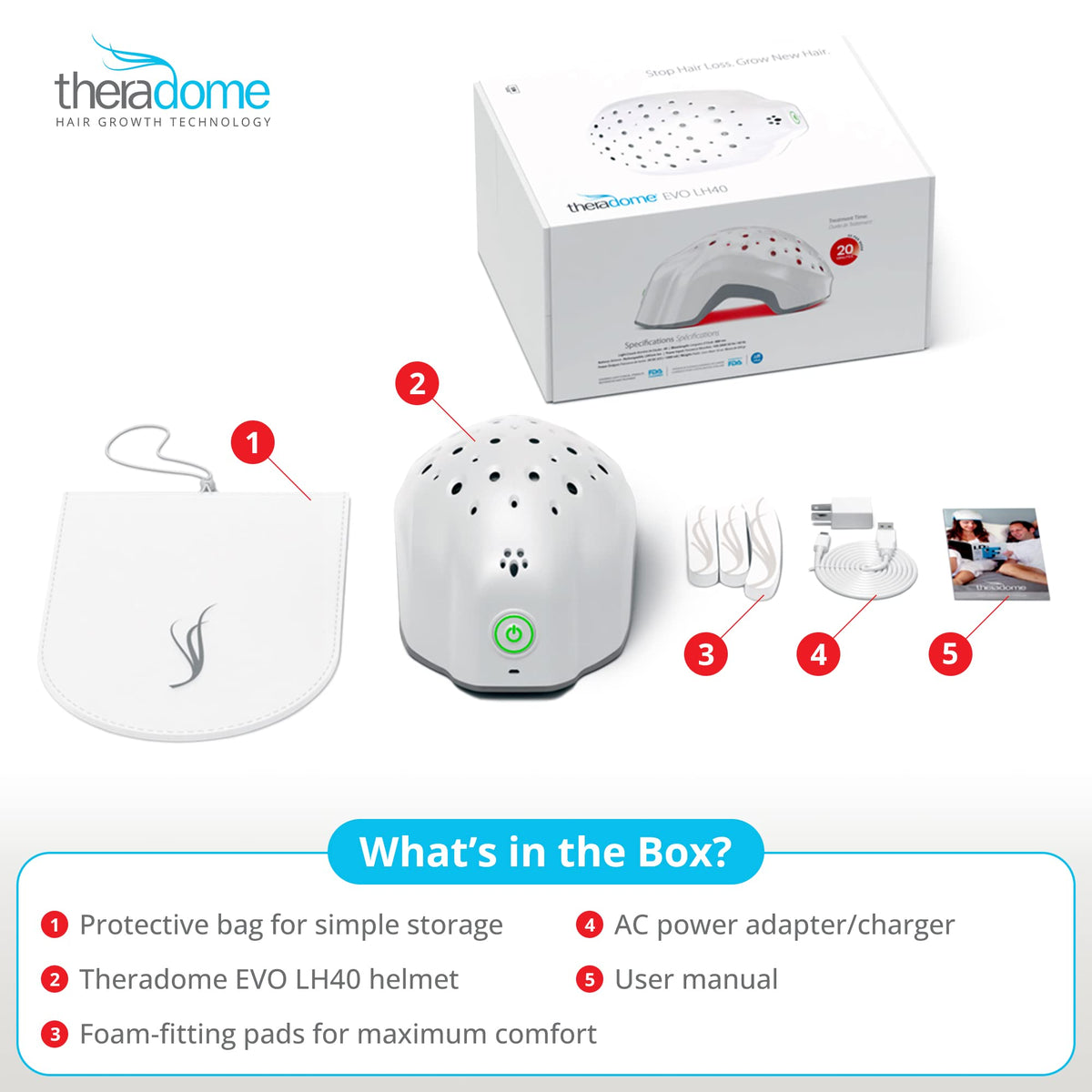 Theradome EVO FDA-cleared logo indicating regulatory clearance and safety