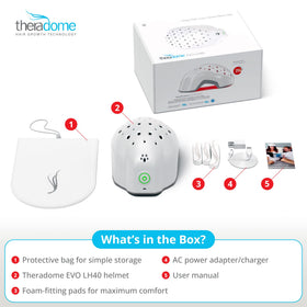 Theradome EVO FDA-cleared logo indicating regulatory clearance and safety