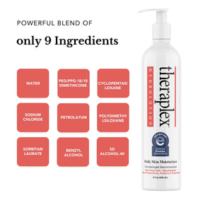 Theraplex Hydrolotion non-greasy absorption for quick relief.