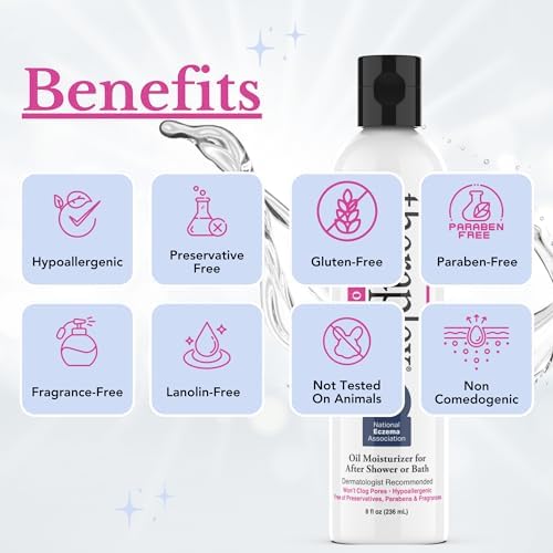 Hypoallergenic, noncomedogenic Theraplex lotion pictured for everyday moisture.