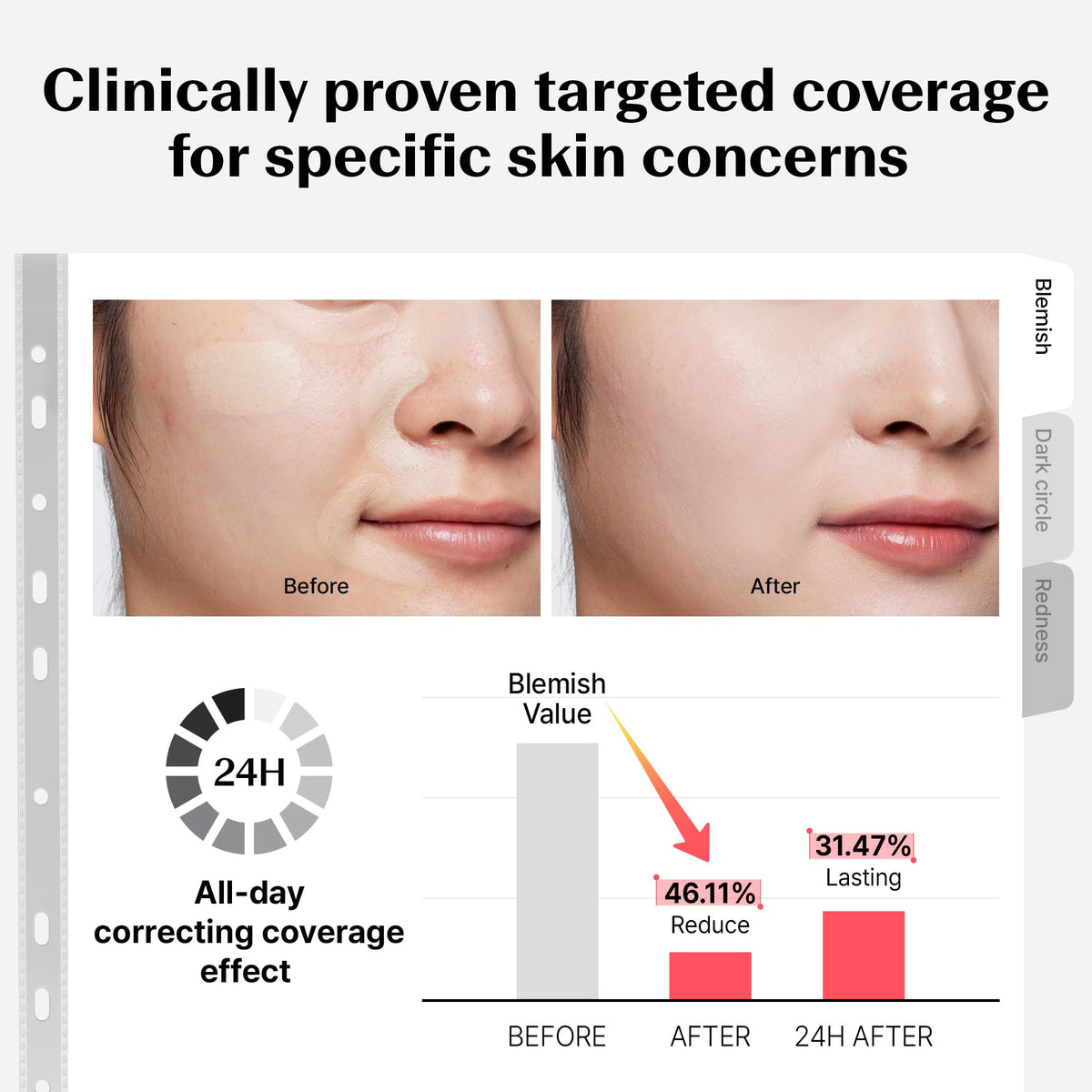 THESAEM Cover Perfection dual brush set for professional application