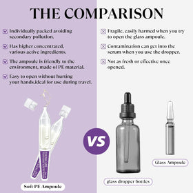 THESKCARE niacinamide and kojic acid close-up highlighting active brighteners