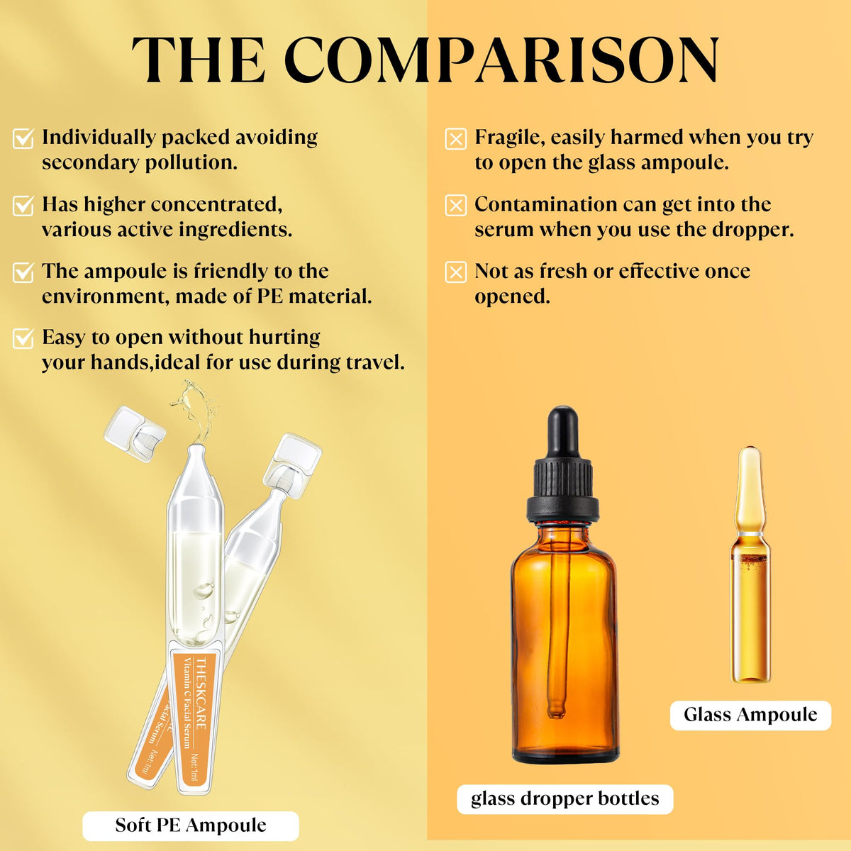 THESKCARE ingredients close-up: glutathione, vitamin C and niacinamide.