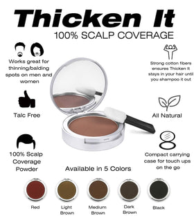 Thicken It water-resistant icon suggests sweat and pool suitability.