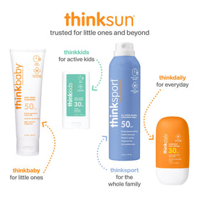 Thinkdaily SPF 30 sun protection concept with UVA/UVB shield.