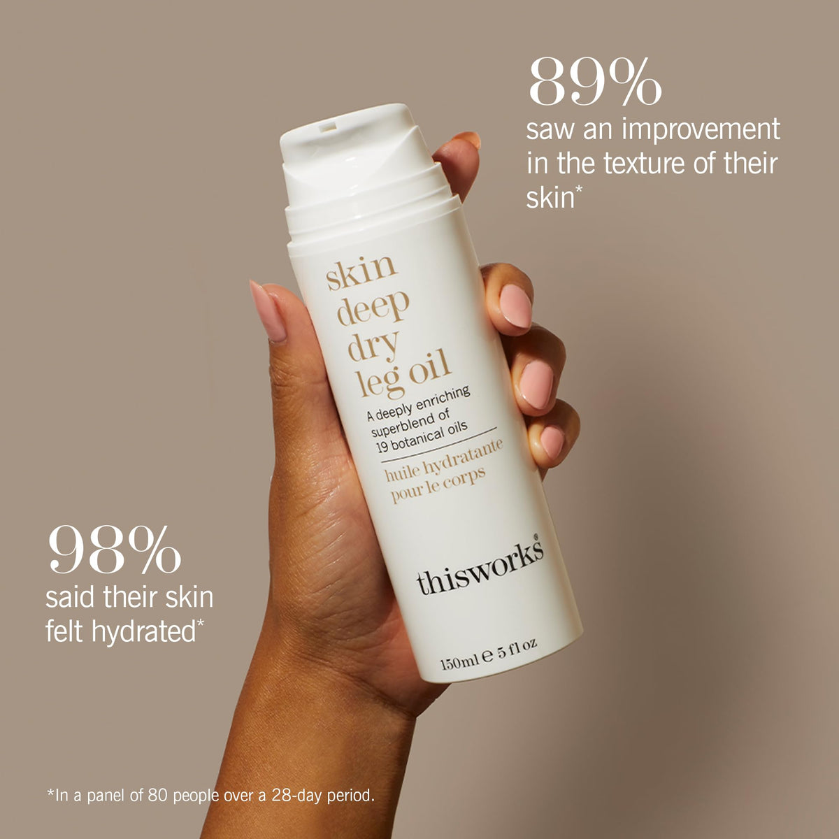 THISWORKS Skin Deep Dry Leg Oil application on leg for smoother, nourished skin.
