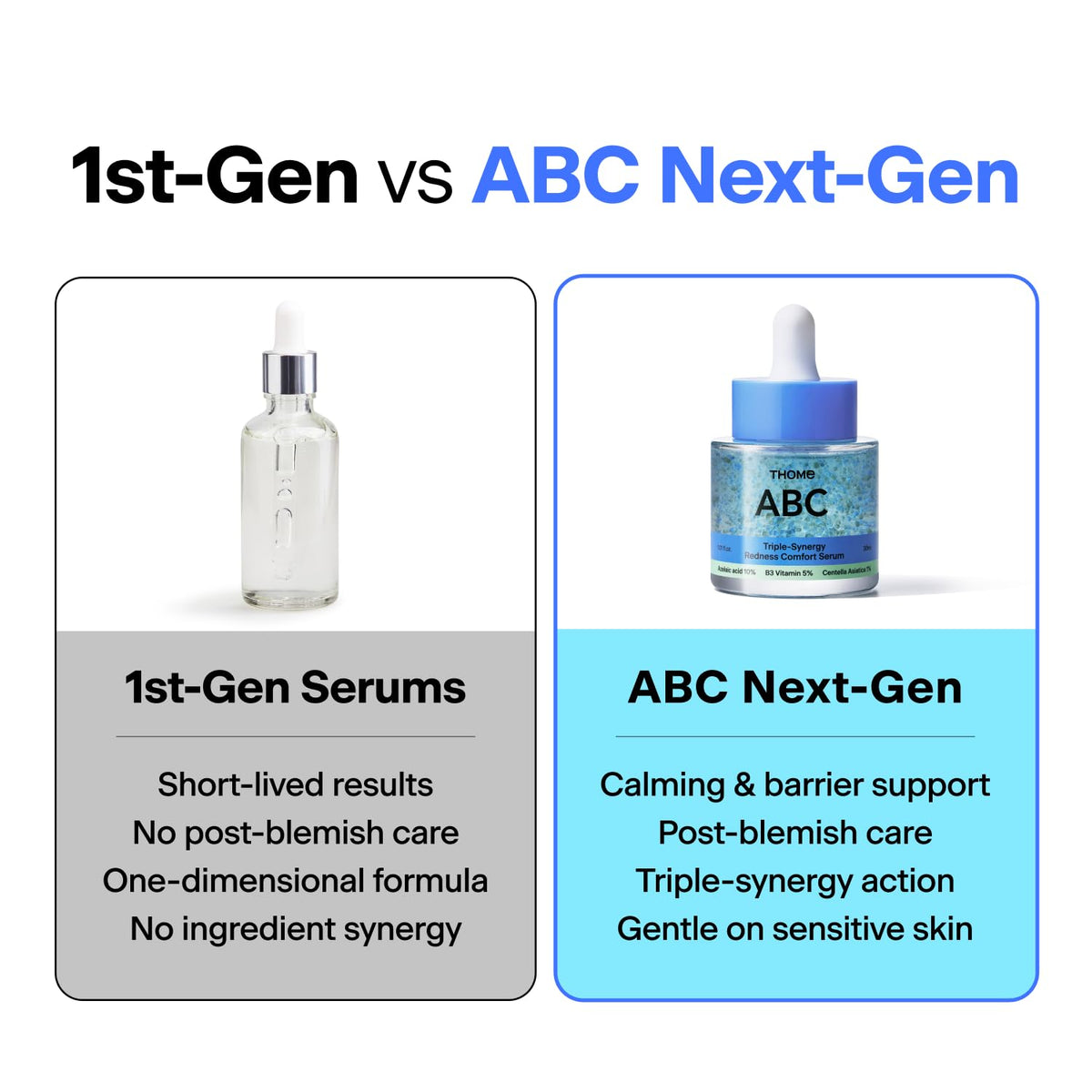 THOME ABC Serum application on clean skin supports daily care