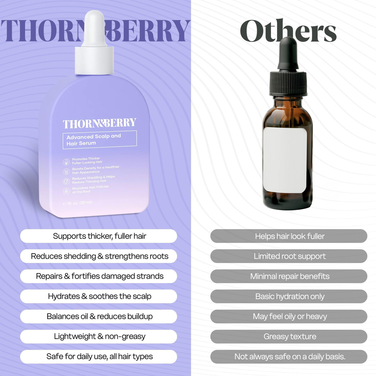 THORN & BERRY Hydrolyzed keratin nourishes damaged strands.
