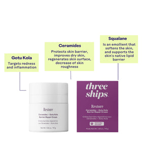 Three Ships cream on skin appears soft and smooth after application