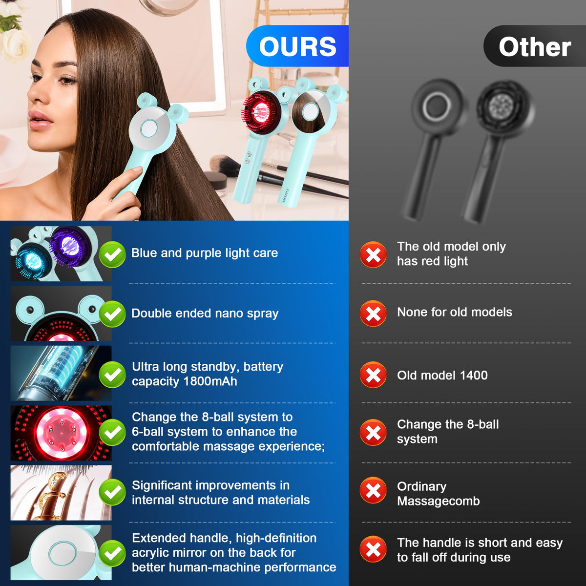 THSTPA scalp massager moisturizing function side view supports scalp hydration