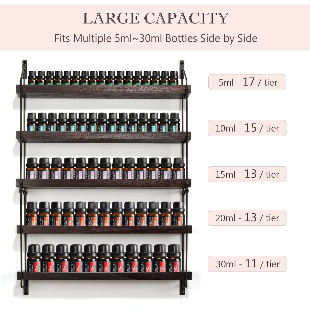 THYGIFTREE shelf mounted in bathroom or bedroom offers stylish storage and labeling ease.