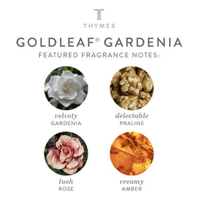 Packaging image for Thymes Goldleaf Gardenia showcases artisan design.